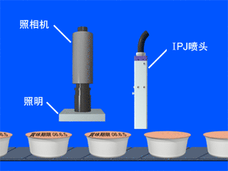 自動流水線配套，高效批量標識